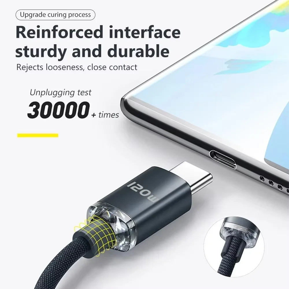 7A Fast Cable