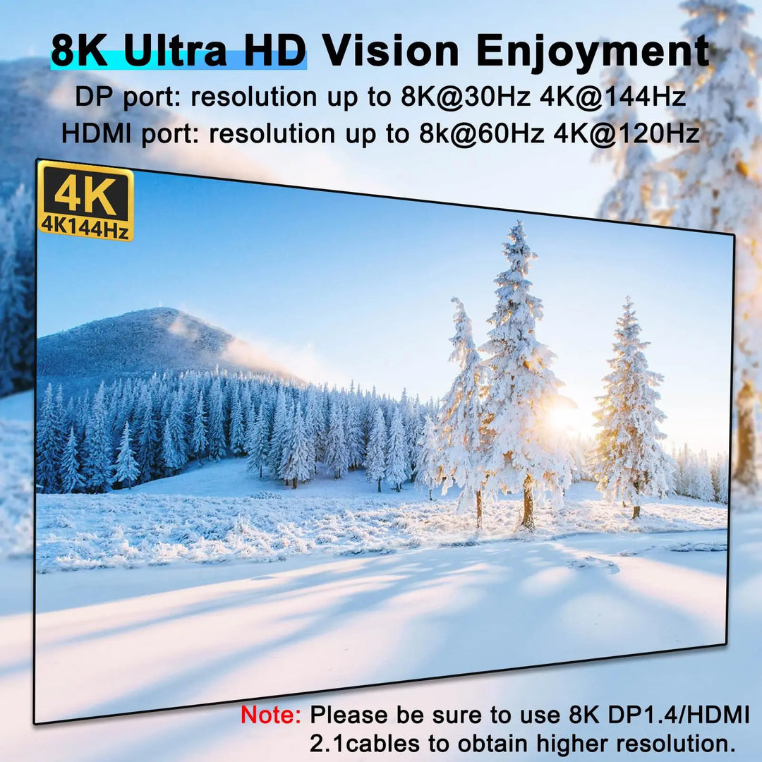 8K KVM Switch