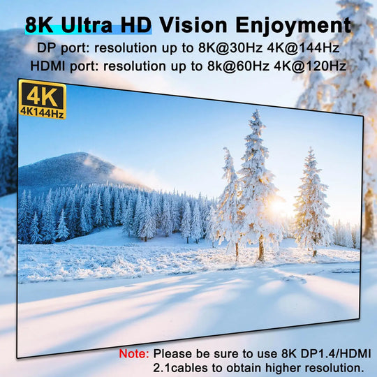 8K KVM Switch