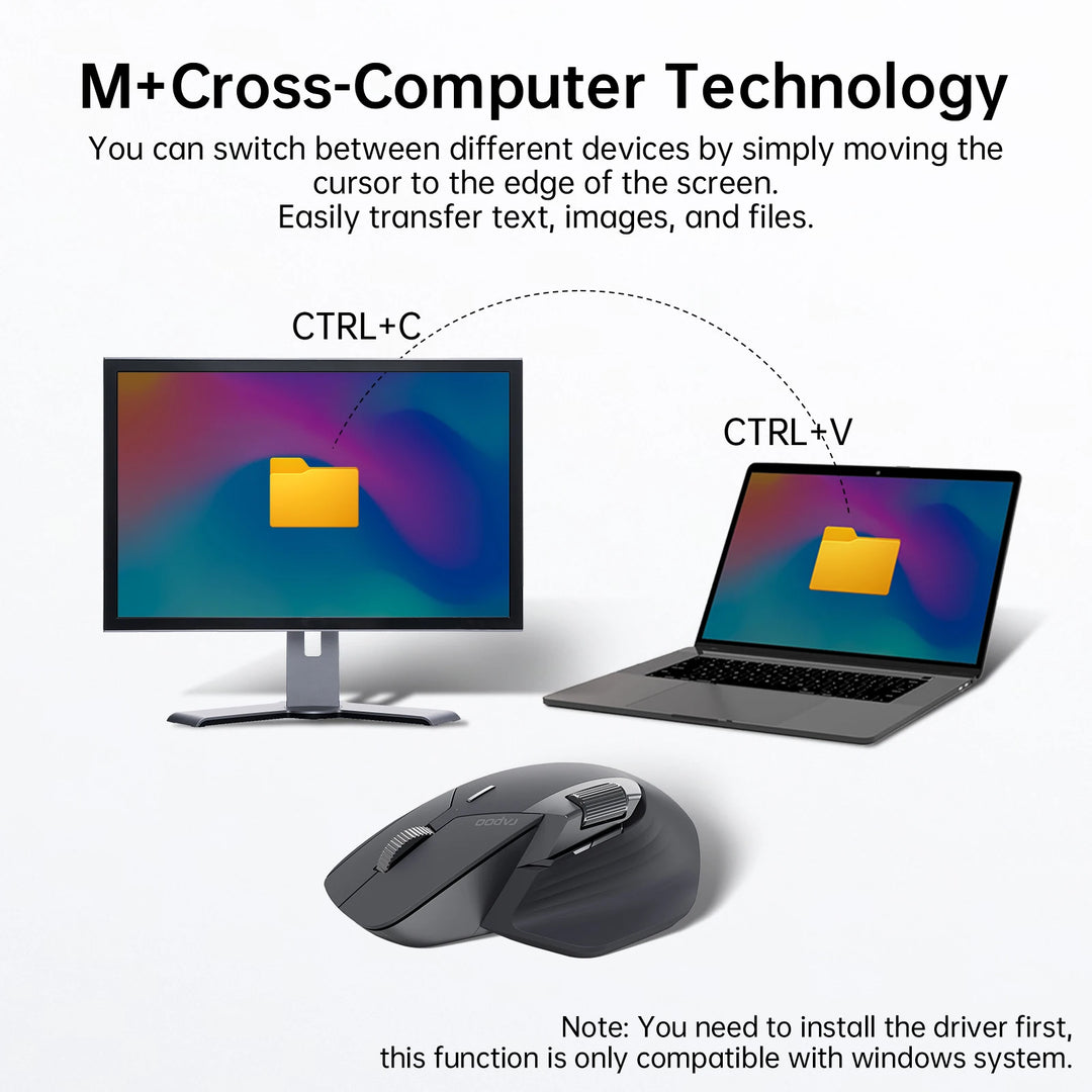 Multi Mode Wireless Mouse