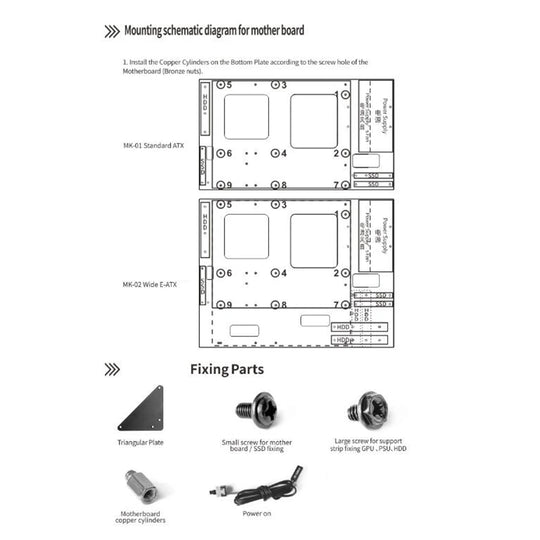 PC Test Bench