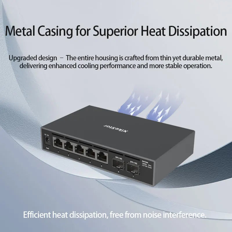 Multi Gigabit Switch