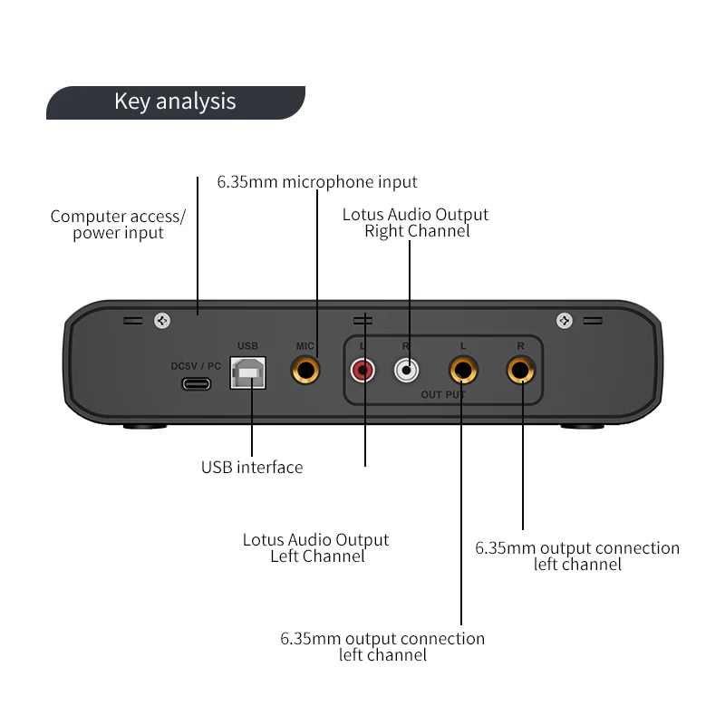 Professional Audio Interface