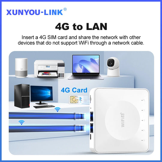 4G LTE Router