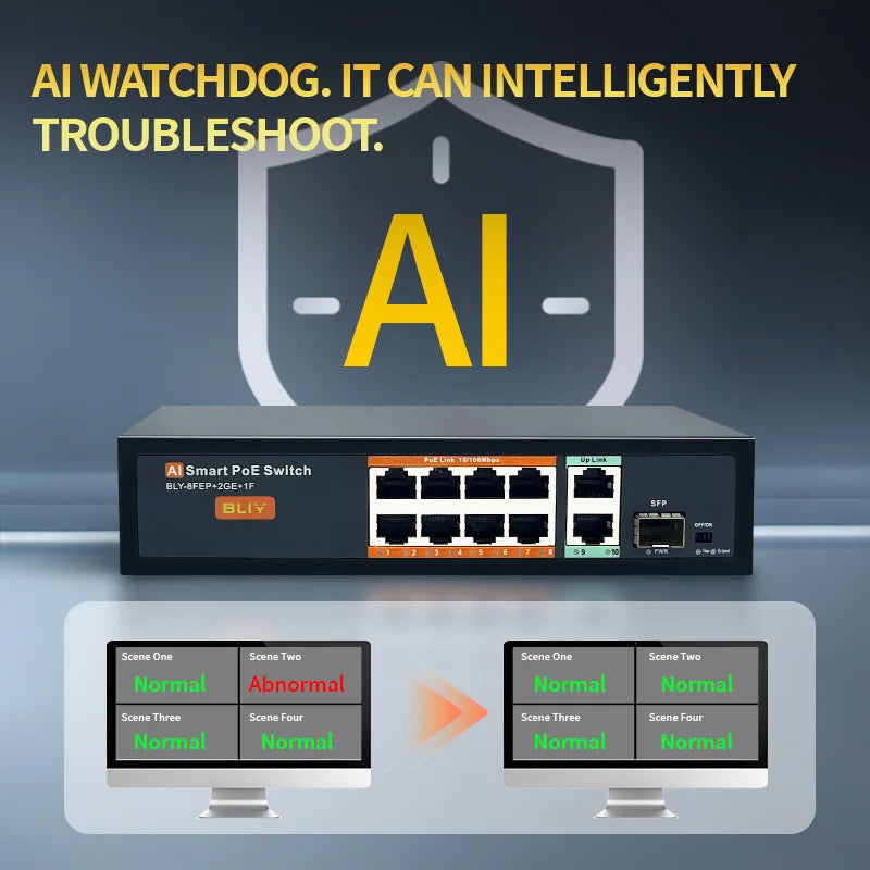 Gigabit PoE Switch