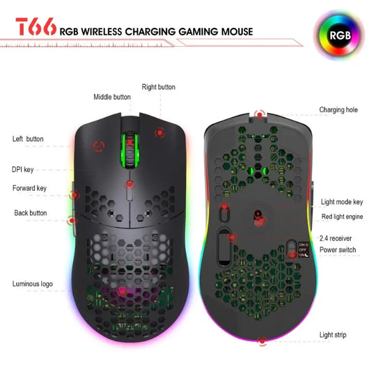 Wireless Keyboard Combo