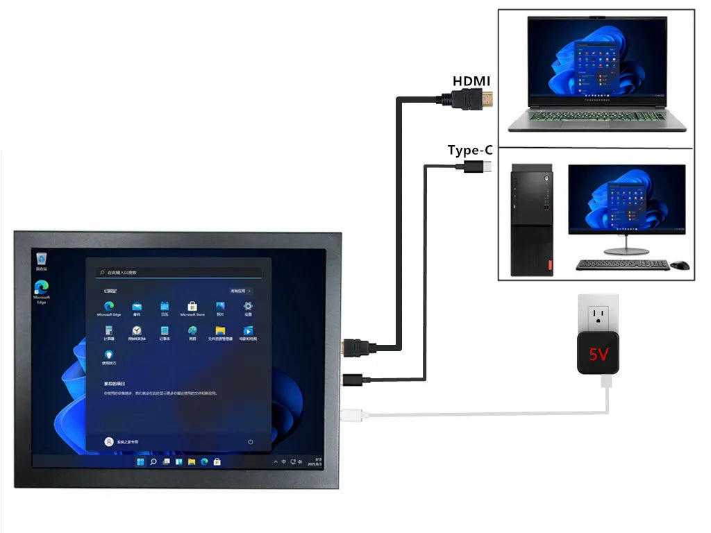 Portable Auxiliary Monitor