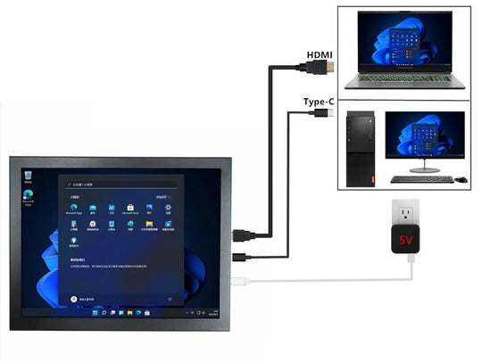 Portable Auxiliary Monitor