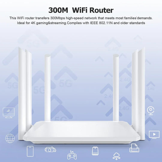WiFi Router