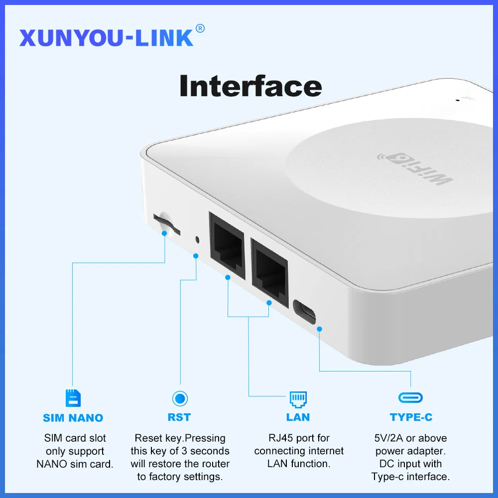 4G LTE Router