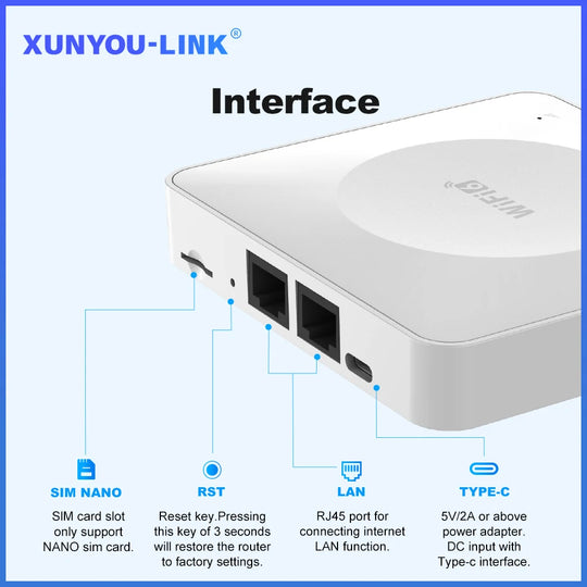 4G LTE Router