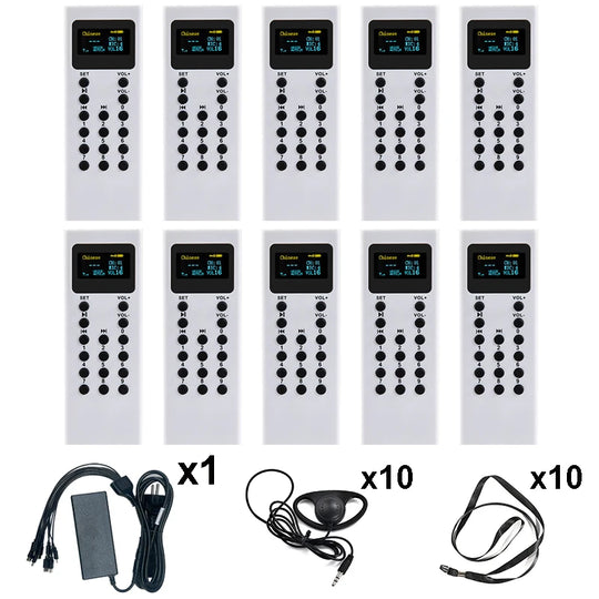 Audio Guide System