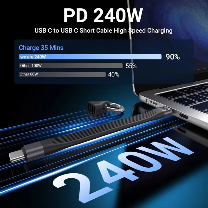 8K USB-C Cable