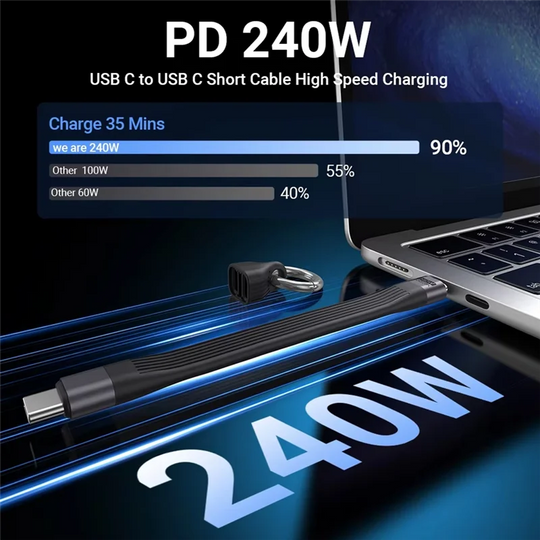 8K USB-C Cable