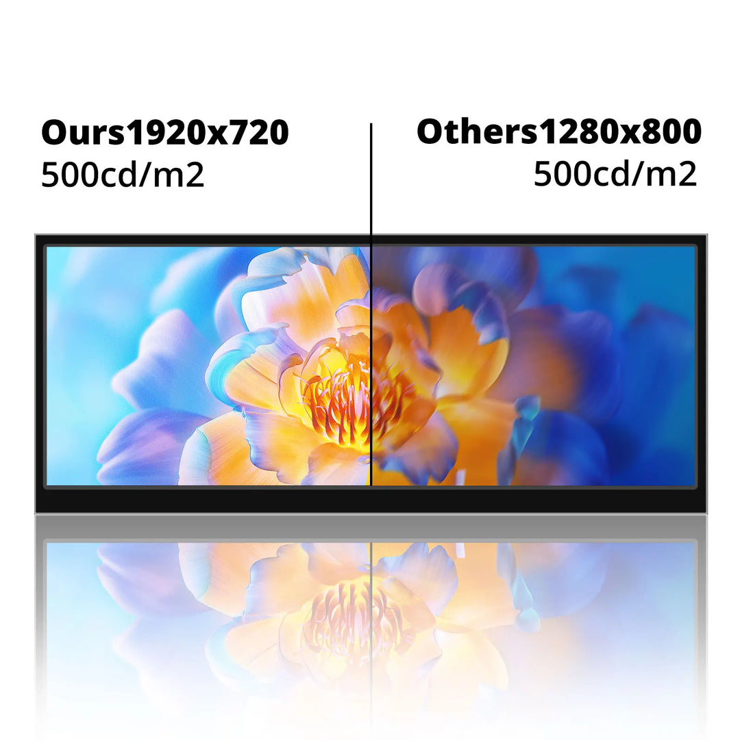 Touchscreen Monitor Bar