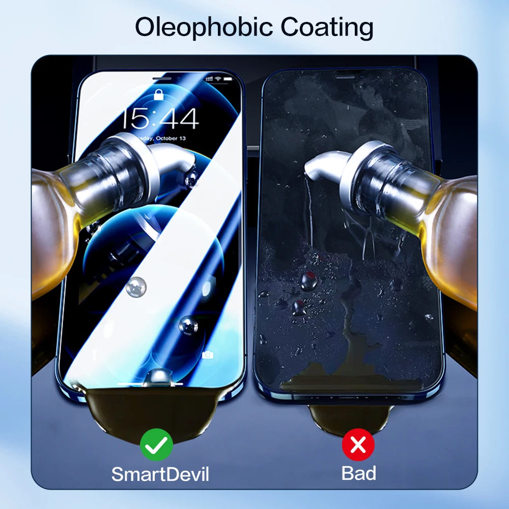 Tempered Glass Protector