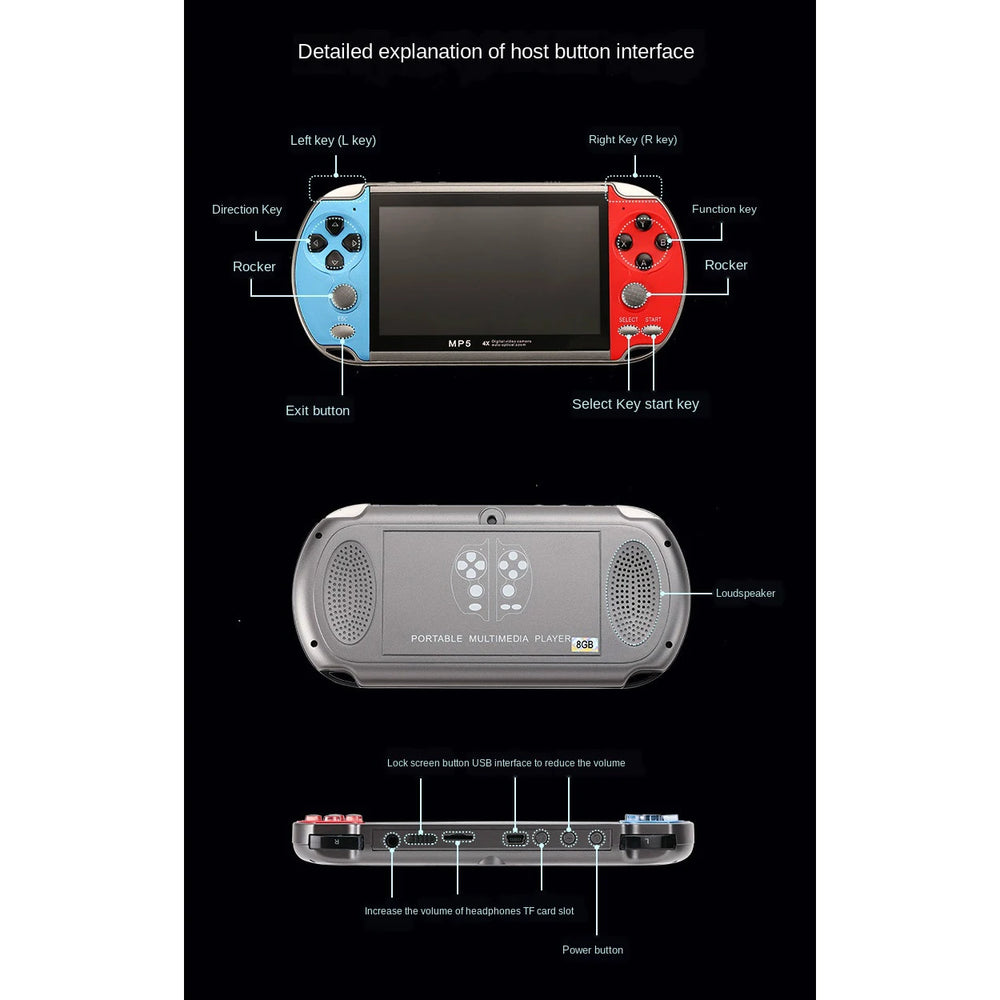 Mini Retro Console