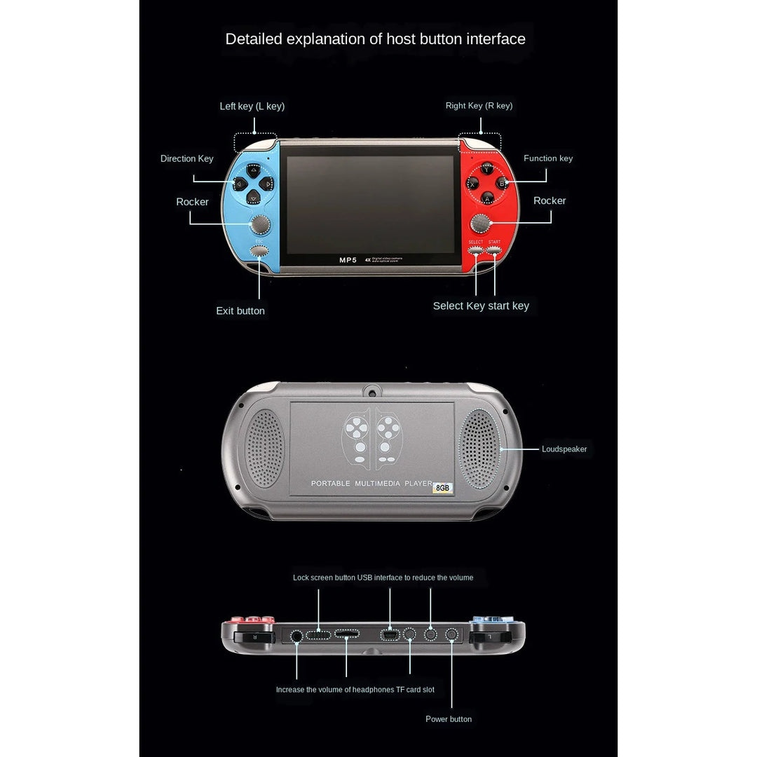 Mini Retro Console