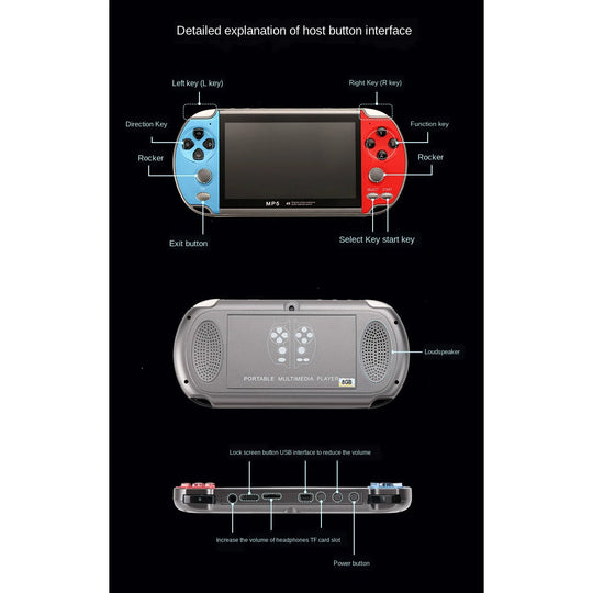 Mini Retro Console