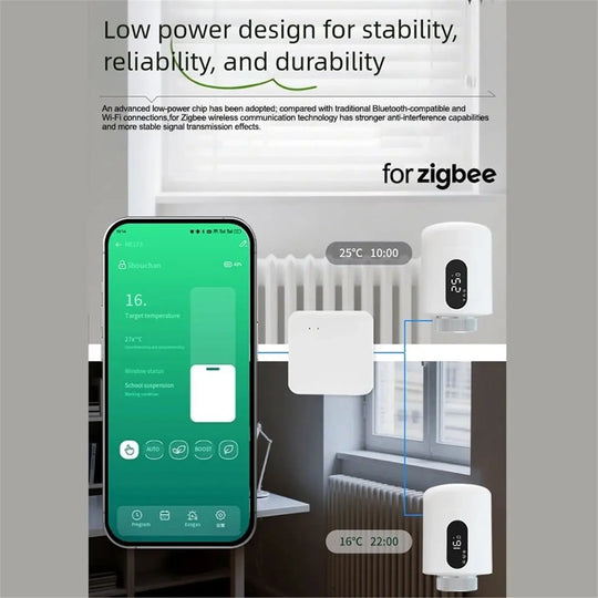 Zigbee Smart Gateway