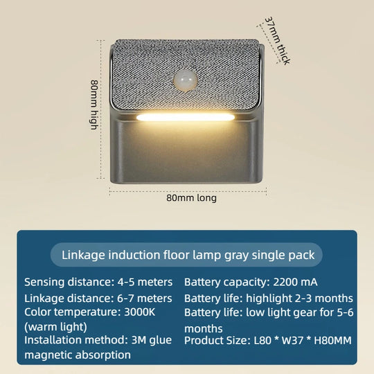 Wireless Lighting Pro
