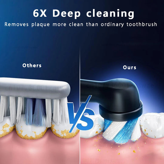Smart Oral Care