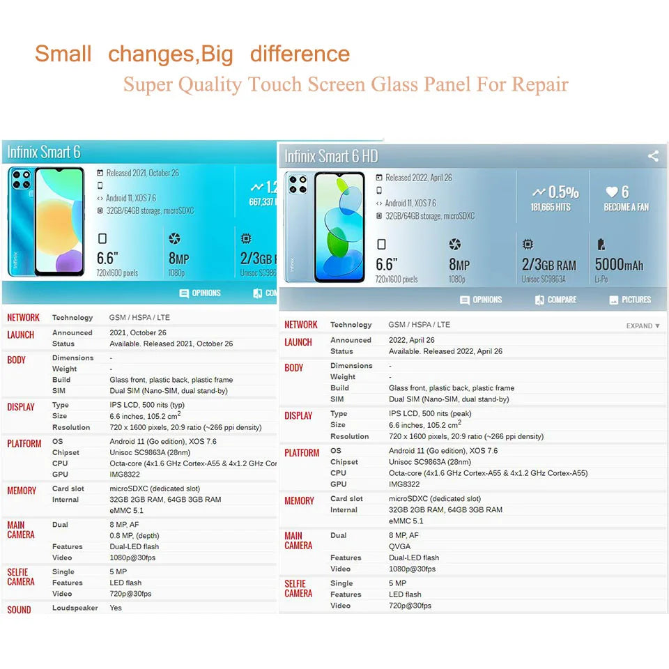Infinix Screen Glass