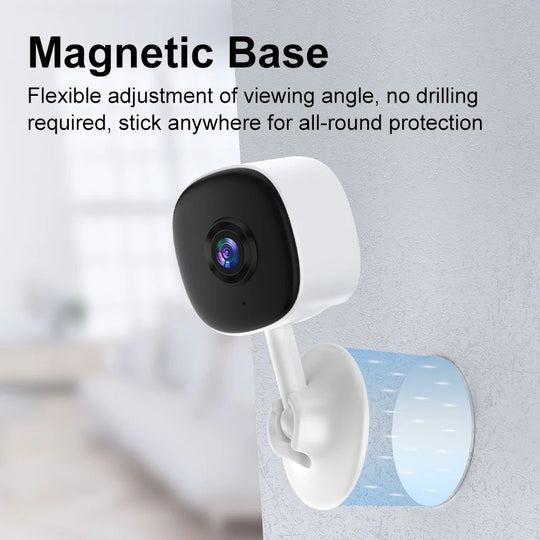 Smart Security Camera