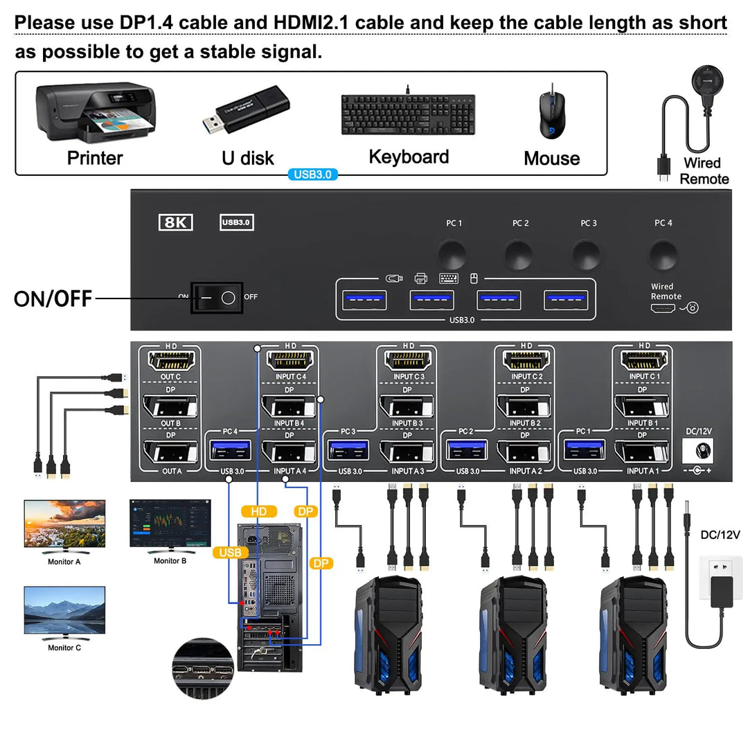 8K KVM Switch