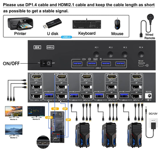 8K KVM Switch