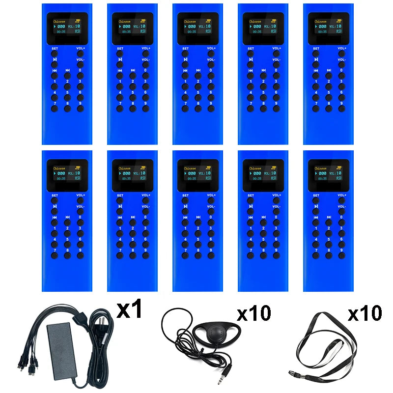 Audio Guide System