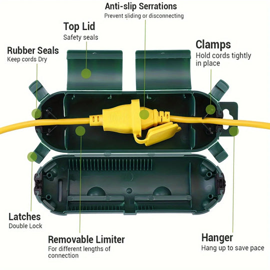 Outdoor Cord Cover