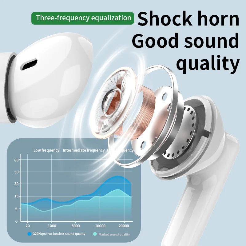 Everyday Earbuds
