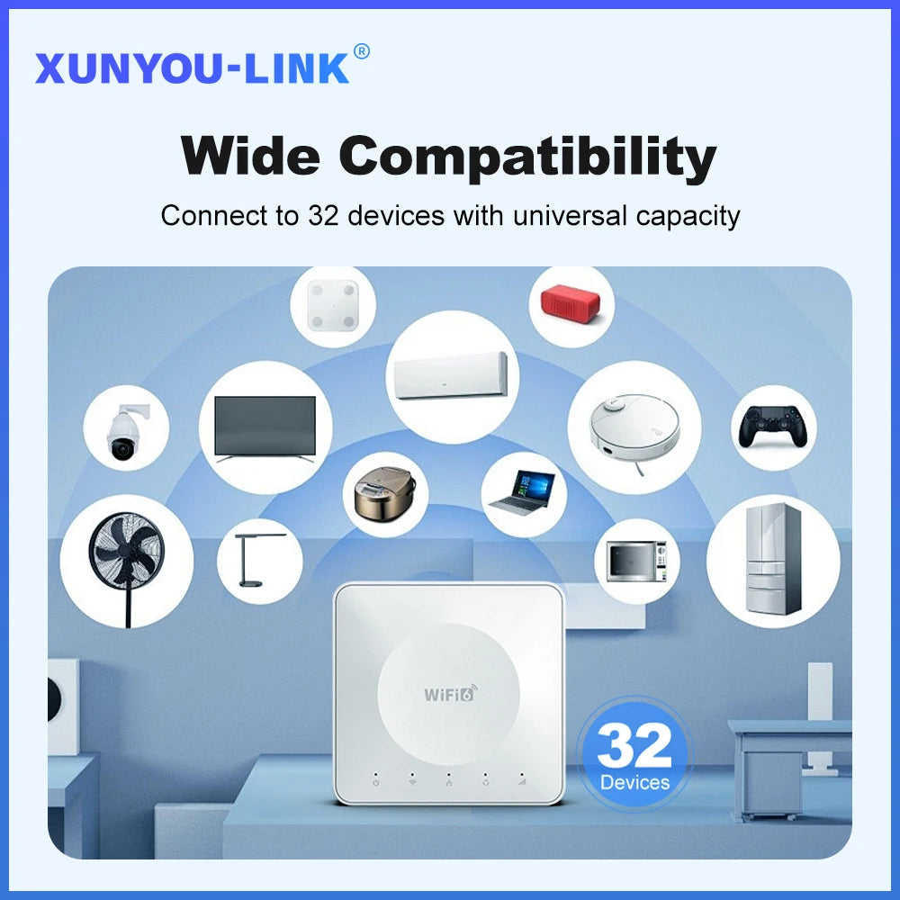 4G LTE Router