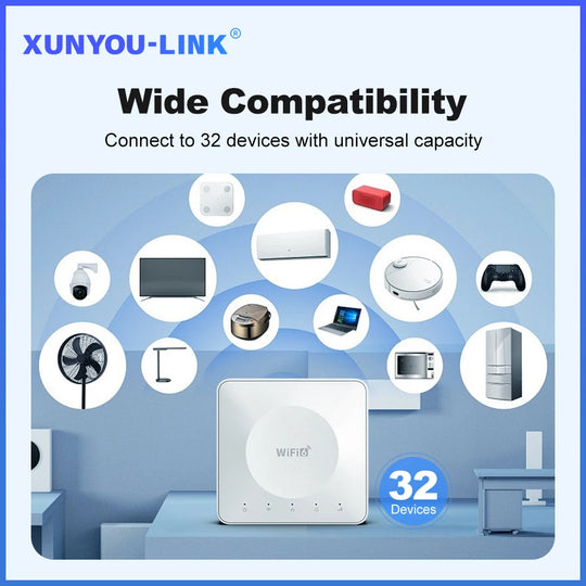 4G LTE Router
