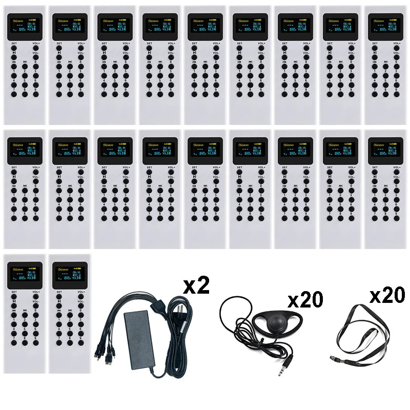Audio Guide System