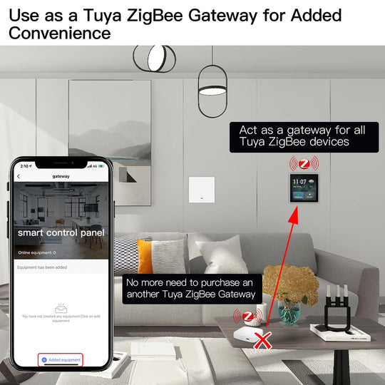 Smart Home Panel