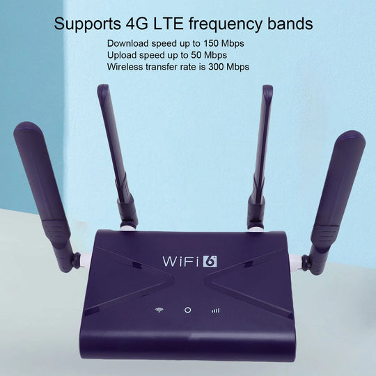 4G LTE Router