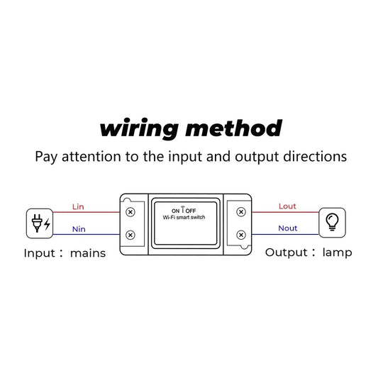 Smart WiFi Relay