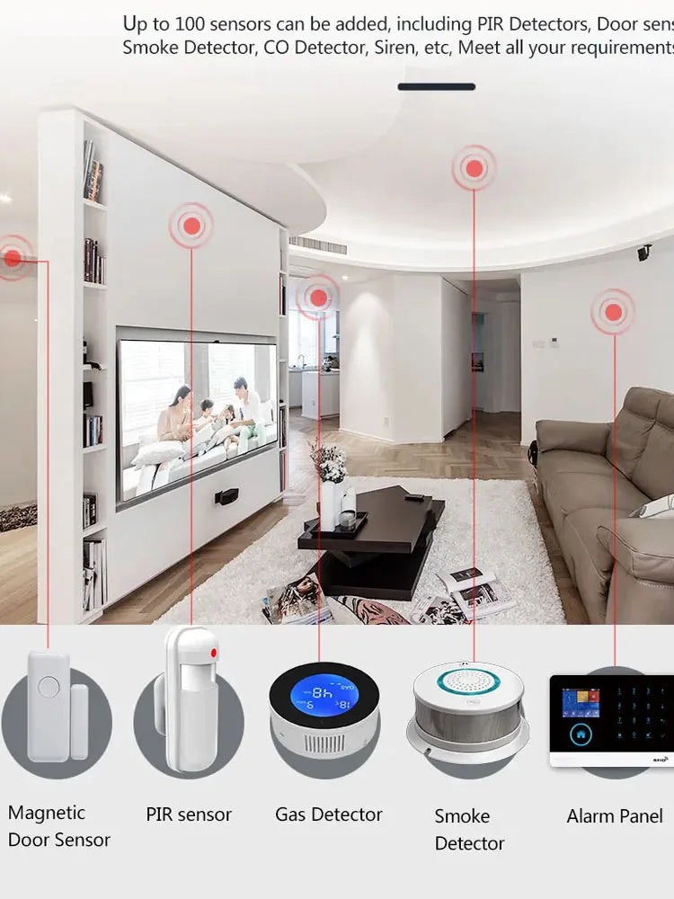 Smart Security System
