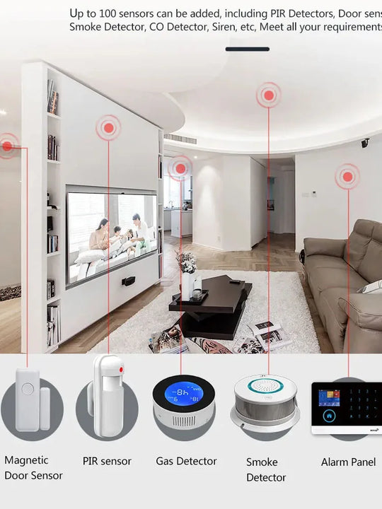 Smart Security System