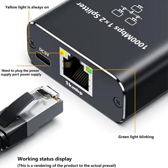 RJ45 Ethernet Splitter