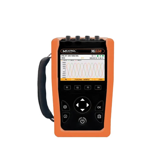 Network Power Analyzer