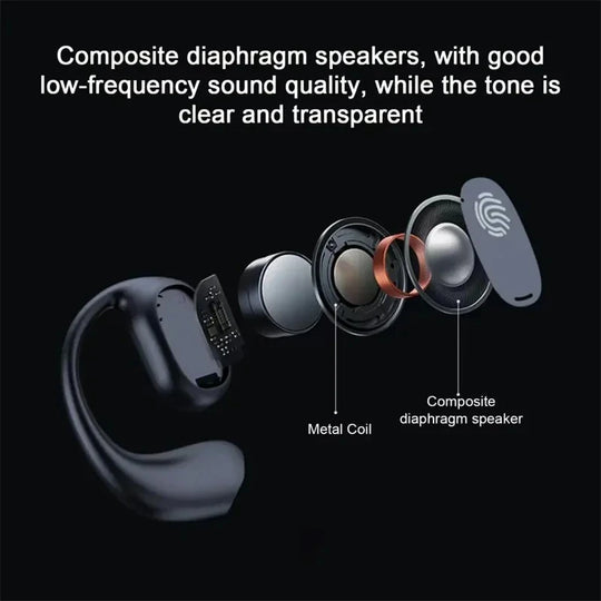 Bone Conduction Headphones