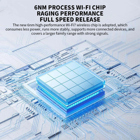 WiFi 7 Router