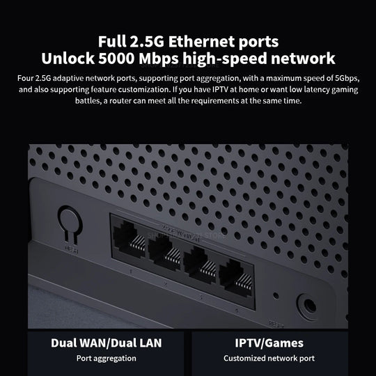 Smart WiFi Router