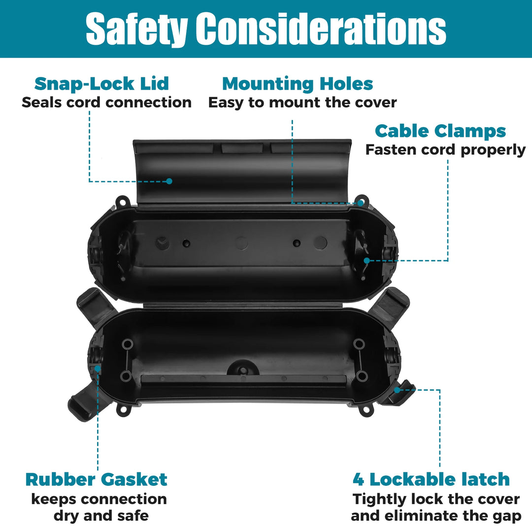 Power Cord Cover