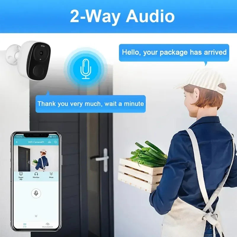 Wireless Security Camera