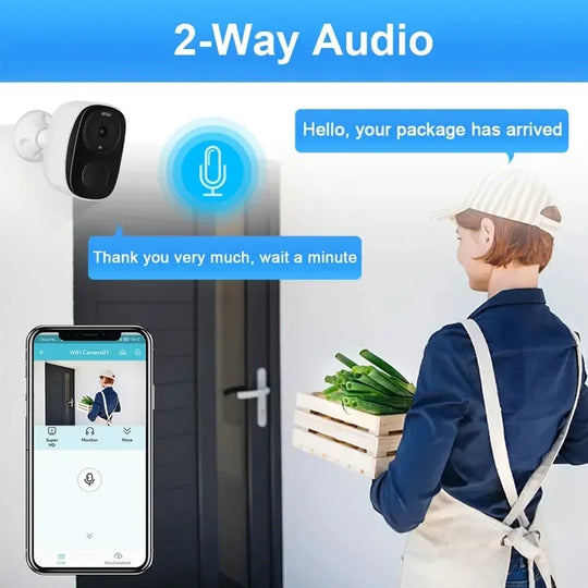 Wireless Security Camera