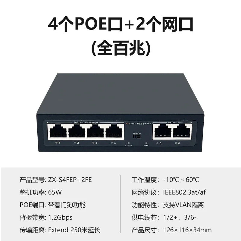 Gigabit PoE Switch